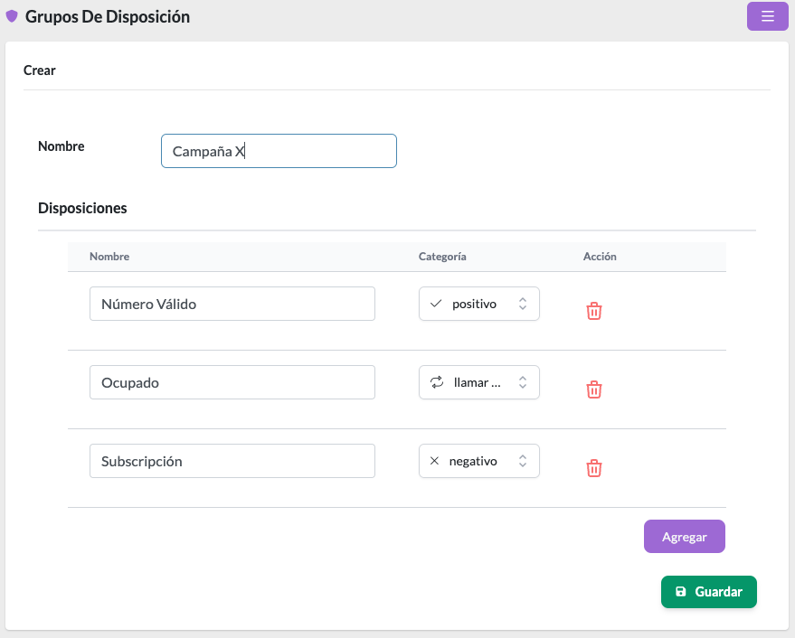 Grupo de disposiciones dialer