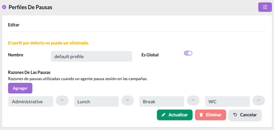 perfiles de pausas